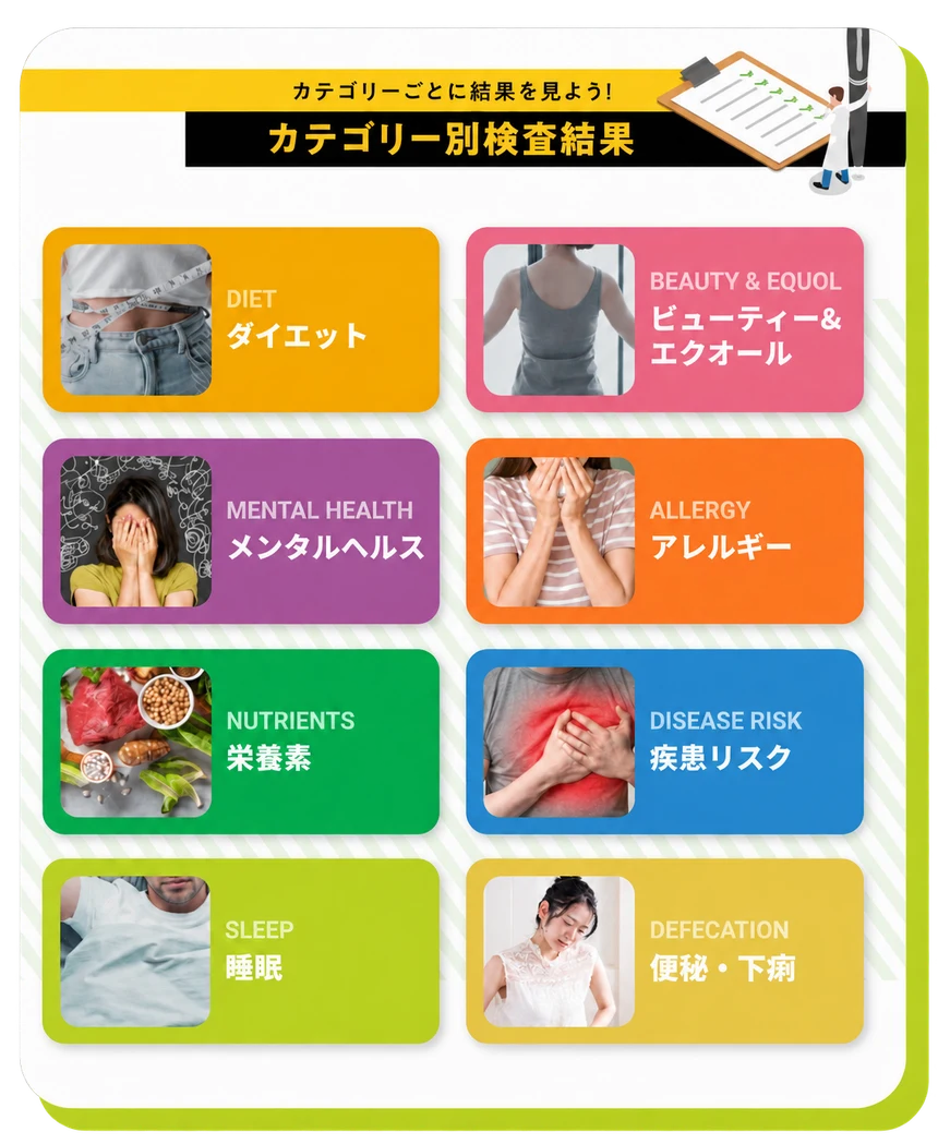 8つのカテゴリー別検査結果